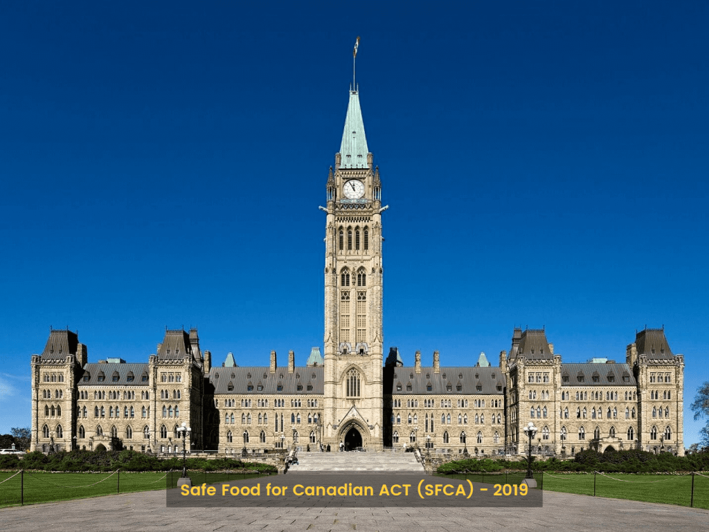SAFE FOOD FOR CANADIANS ACT/ REGULATIONS & THE ROLE OF CFIA Food Vision